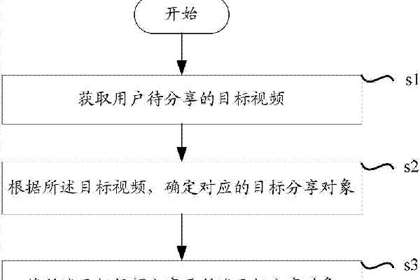 彭程程不是好东西? 被刺死凶手家人想要逃脱被网友关注