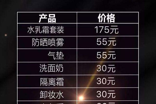美迪智身价多少 家境不好创业19岁董事长
