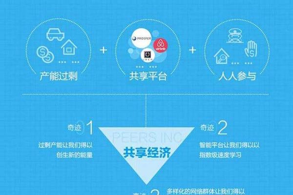约觅app赚钱吗 利用约觅挣钱的人能是什么好人