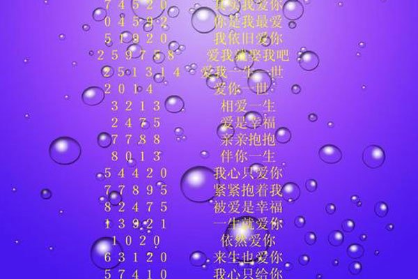 999777是什么意思抖音 如果爱情用数字来表达 (http://www.smallgear.cn/) pm 第6张