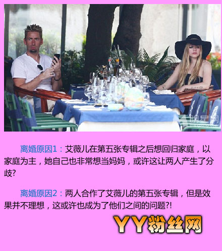 艾薇儿离婚原因 艾薇儿和老公克罗格离婚内幕 艾薇儿素颜私照