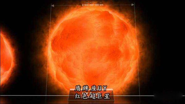 宇宙恒星大小排名前十名 盾牌座UY半径比太阳大了2000倍