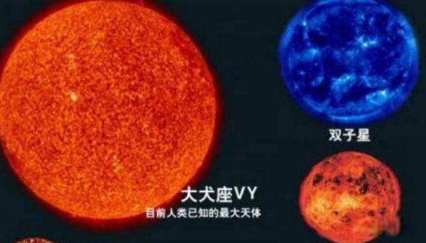 宇宙恒星大小排名前十名 盾牌座UY半径比太阳大了2000倍