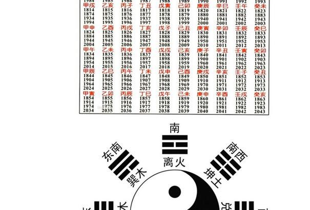 辛未时是什么意思 辛未时柱出生命运如何