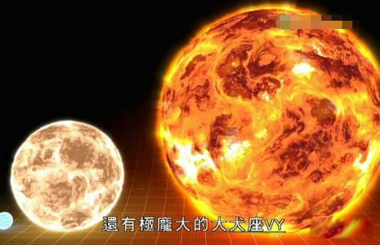 ������������������ ���������������������Ӵ�С����