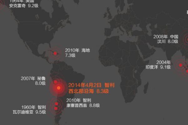 世界最大的地震发生在哪里 智利大地震的震级和死亡人数