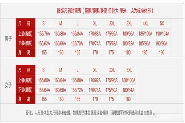 网络用语xl是什么意思的缩写 XL的一些用途