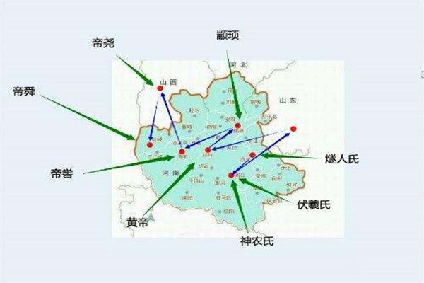 三皇五帝哪三皇哪五帝 三皇五帝简介及人物关系