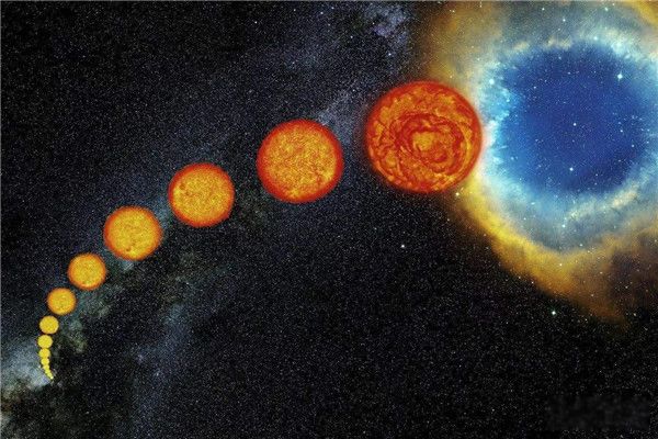主序星是什么意思 成为主序星的方法