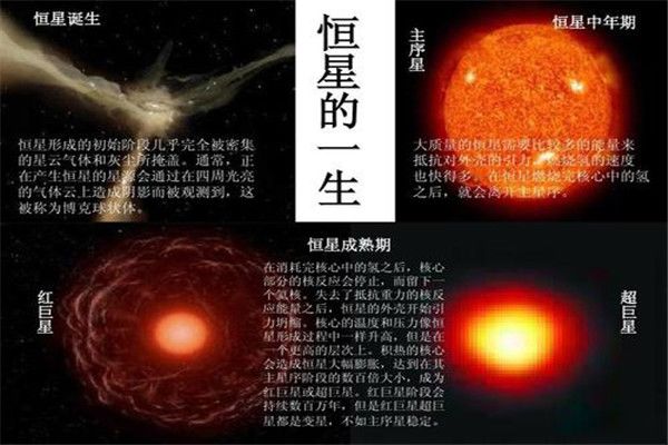 主序星是什么意思 成为主序星的方法