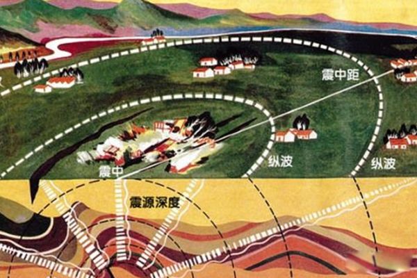 世界上最严重的地震排名前十 海地太子港地震12天后仍能感觉到