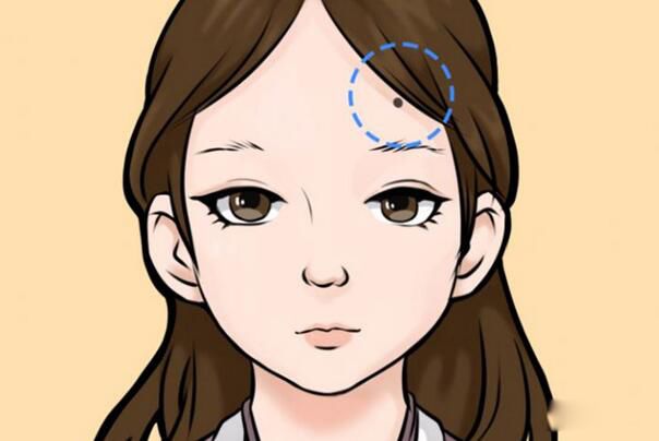 疾厄宫是什么意思 疾厄宫化忌是不是活不长?意味着什么