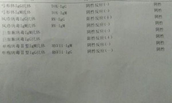 gpal精元抗体是真的吗 gpal化验单是检查什么的