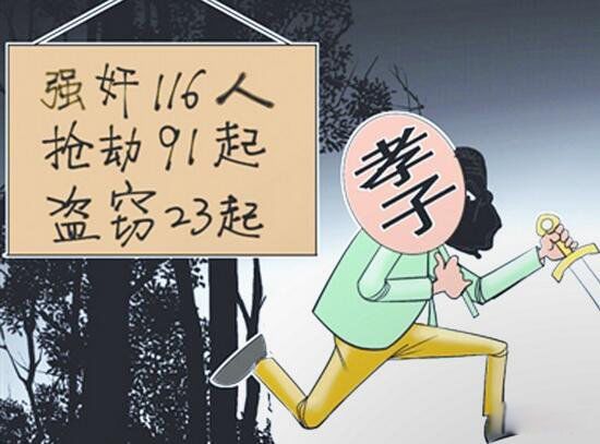 �󰸼�ʵ�����󰸼�ϸ�� ���Դ�С���Ӷ����Ź�