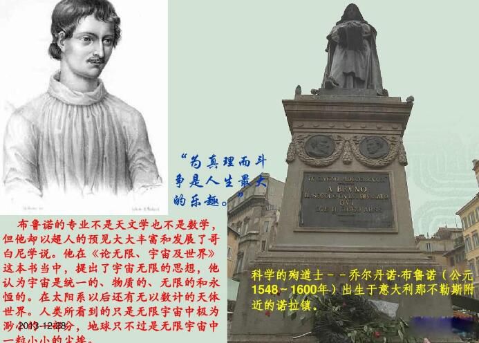 乔尔丹诺·布鲁诺的遭遇故事 因发展日心说被烧死的人