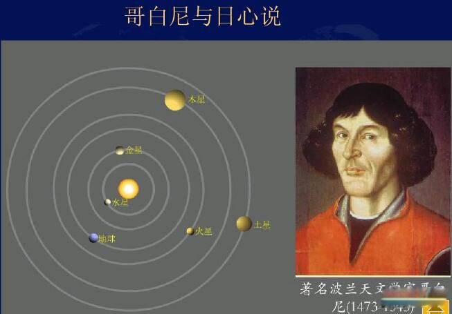 乔尔丹诺·布鲁诺的遭遇故事 因发展日心说被烧死的人