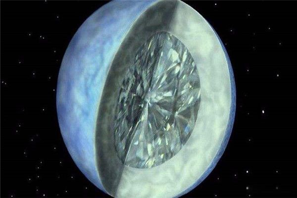 恐怖行星排名前十名 最恐怖的十颗行星第一名钻石行星