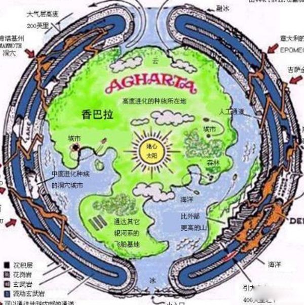 亚特兰蒂斯文明真的存在过吗 亚特兰蒂斯文明之谜怎么灭亡的