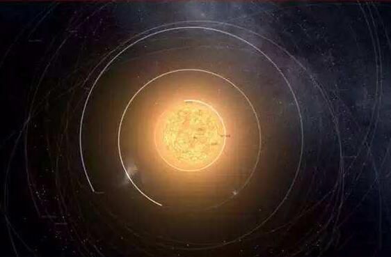 主序星是什么意思 恒星的主要演化阶段具体如下