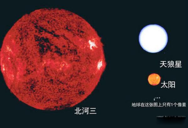 主序星是什么意思 恒星的主要演化阶段具体如下