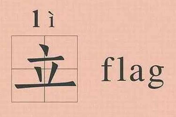 flag�����������ʲô��˼ flag���������Щ��