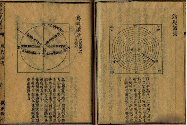 中国十大旷世奇书是哪十本 周易讲述了哪些方面的知识