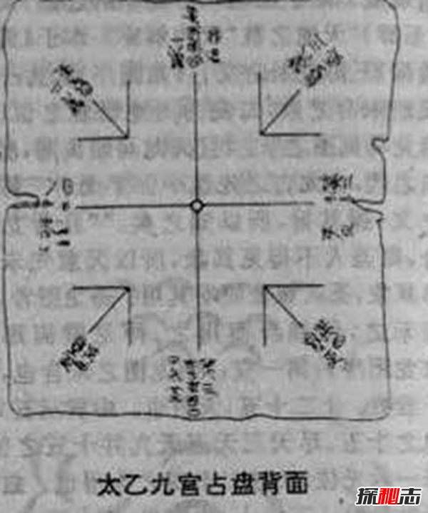 河图洛书与数字的规律 周易上的河图洛书原图是什么意思