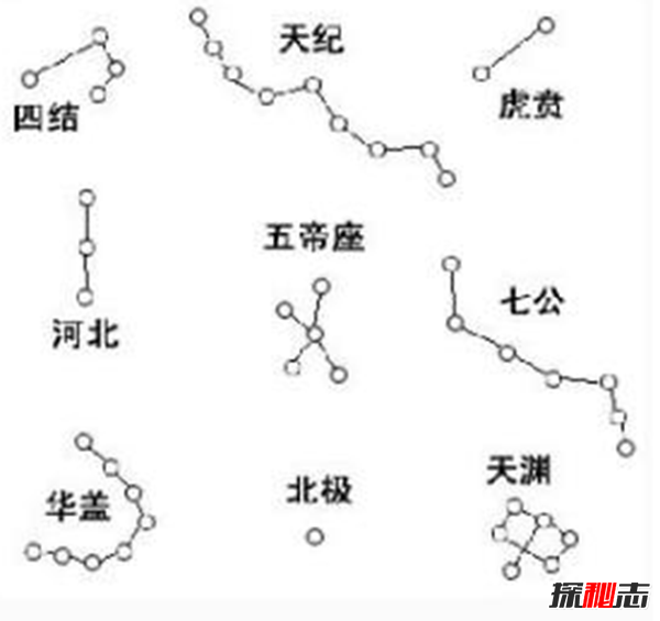 河图洛书与数字的规律 周易上的河图洛书原图是什么意思