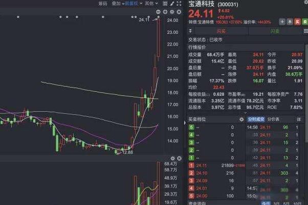 什么是元宇宙 元宇宙概念股的含义解释