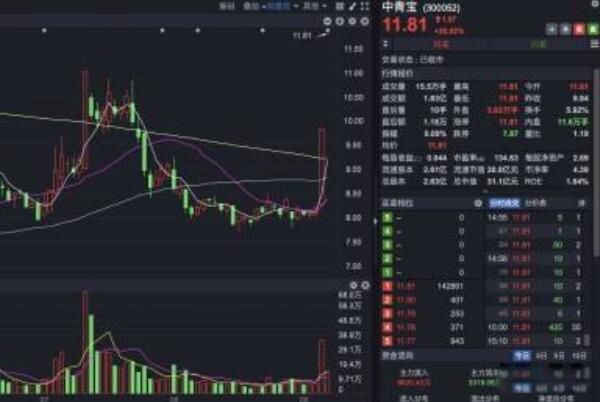 什么是元宇宙 元宇宙概念股的含义解释
