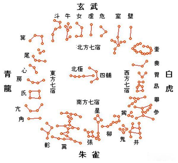 中国古代10大阵法排名 古代阵法大全及破阵方法