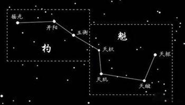 中国古代10大阵法排名 古代阵法大全及破阵方法