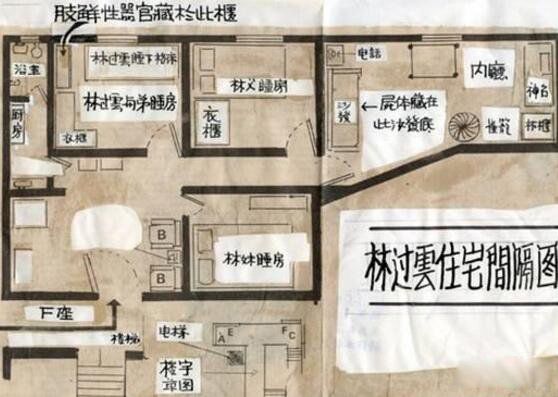 林过云案件详细经过 林过云现在怎么样还在吗