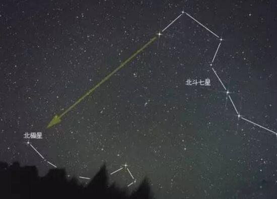 天狼星人外星人档案 外星人传授古多贡人天文知识是真的吗