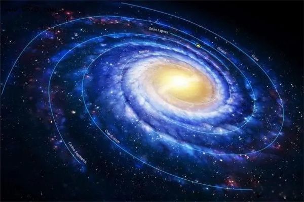 银河系恒星数量有多少 银河系离地球有多少光年