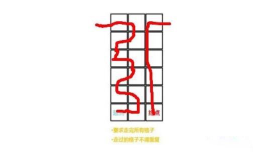 一道数学题难倒14亿人 世界上最坑的数学题及答案