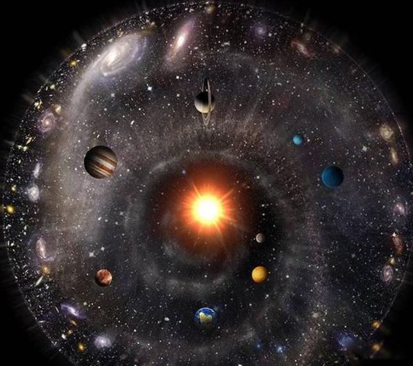 宇宙文明等级划分是谁提出的 宇宙文明十二个等级