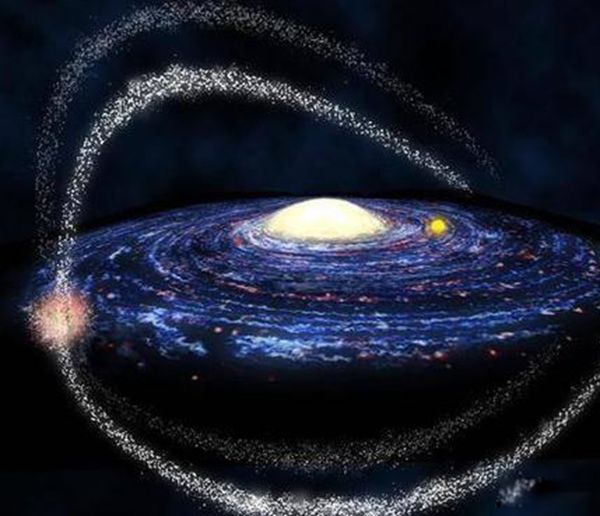 宇宙文明等级划分是谁提出的 宇宙文明十二个等级
