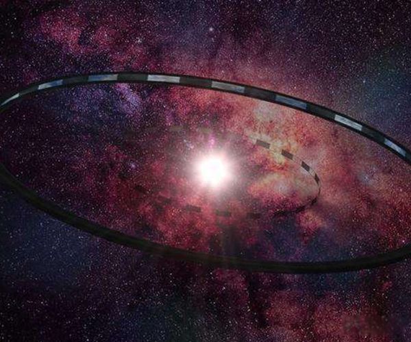 宇宙文明等级划分是谁提出的 宇宙文明十二个等级