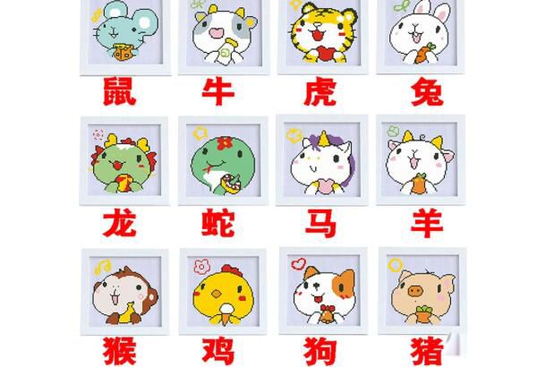 十二生肖年龄对照表 我想问一下十二生肖的排列是什么