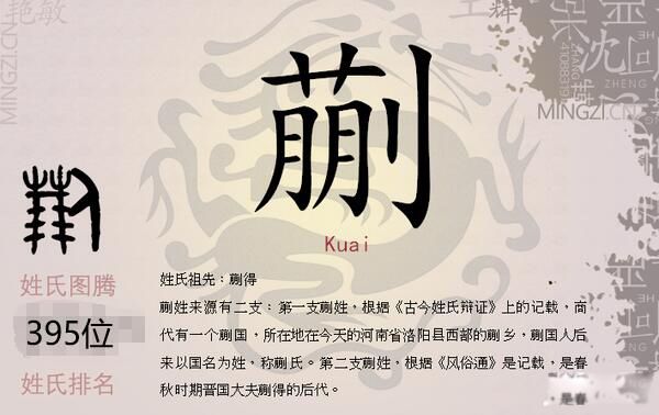 蒯姓的由来 蒯姓全国有多少人口分布在哪里