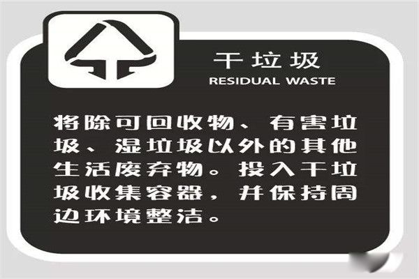 一次性纸杯属于什么垃圾 关于可回收垃圾的定义
