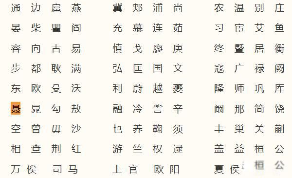 聂姓的来源和历史 聂姓在百家姓中排名第几?全国有多少人口