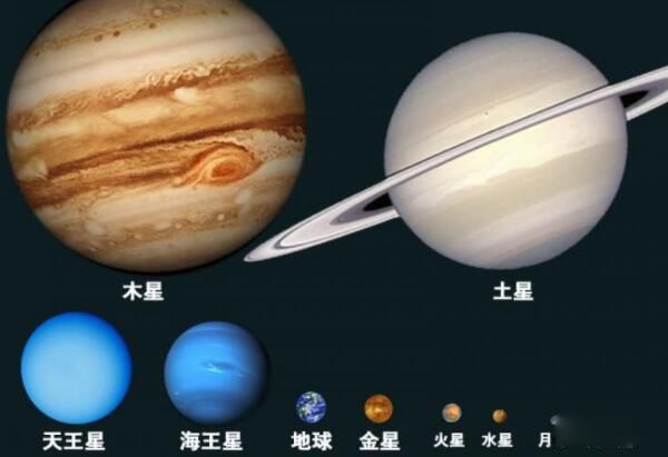 木星直径多少公里? 太阳系木星是地球的多少倍