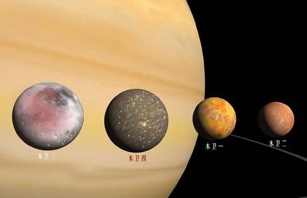 木星直径多少公里? 太阳系木星是地球的多少倍