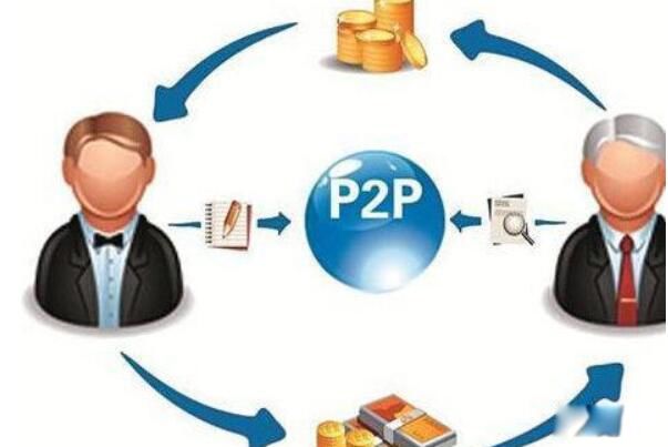 p2p借贷的基本概念(信息中介) p2p起源于哪个国家