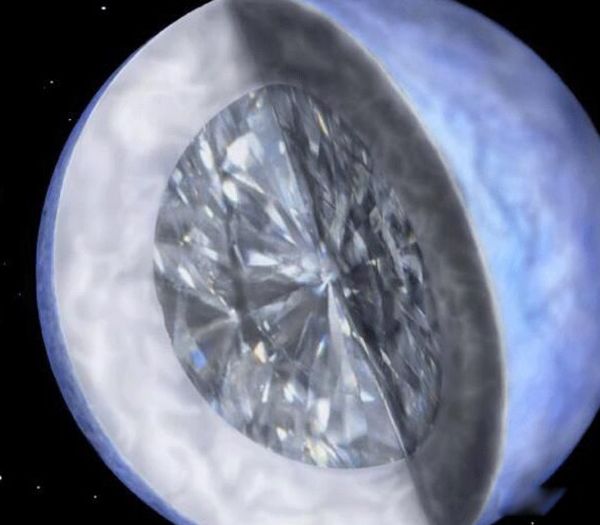 恐怖十个星球图片 最恐怖的十个星球是什么
