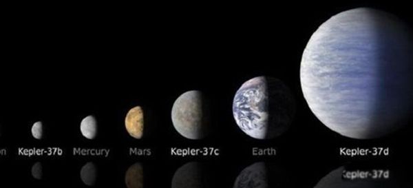 恐怖十个星球图片 最恐怖的十个星球是什么