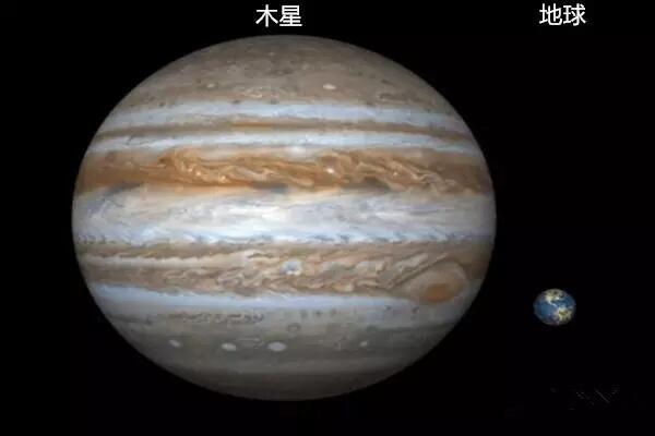 木星引力有多大 它的地心引力是地球的多少倍