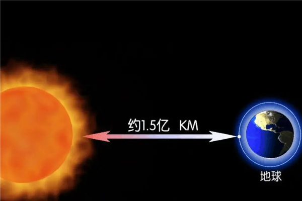 距离地球最近的恒星是太阳吗 太阳距离地球多远
